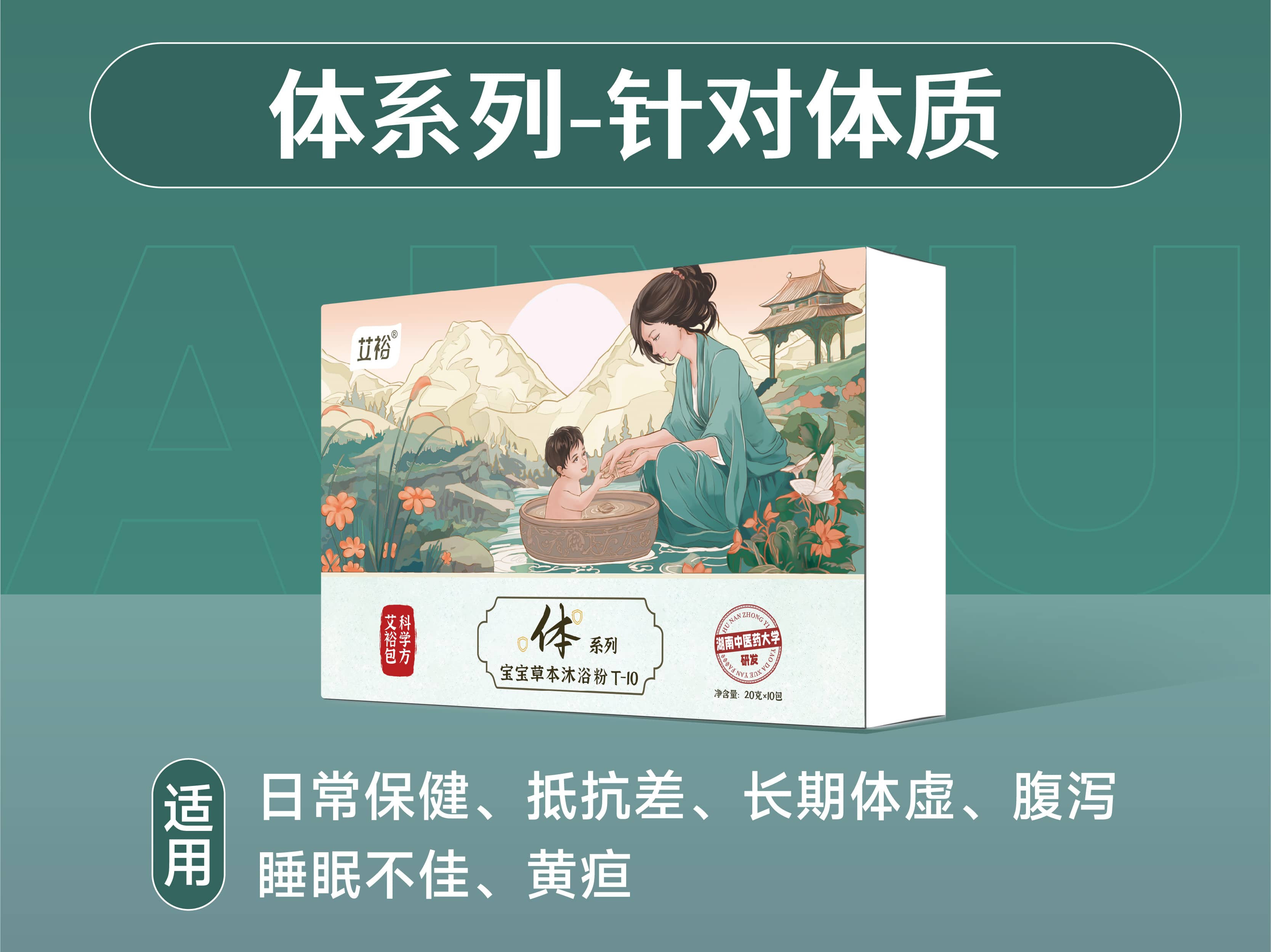 體系列-針對體質(zhì)
